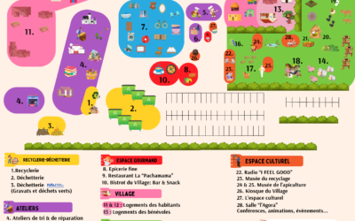 Plan du Village Emmaüs Lescar-Pau