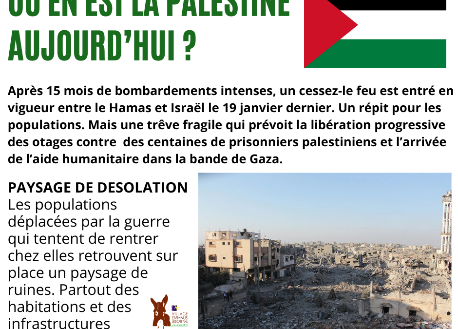 Petit récap. sur la situation en Palestine