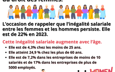 Journée internationale du droit des femmes