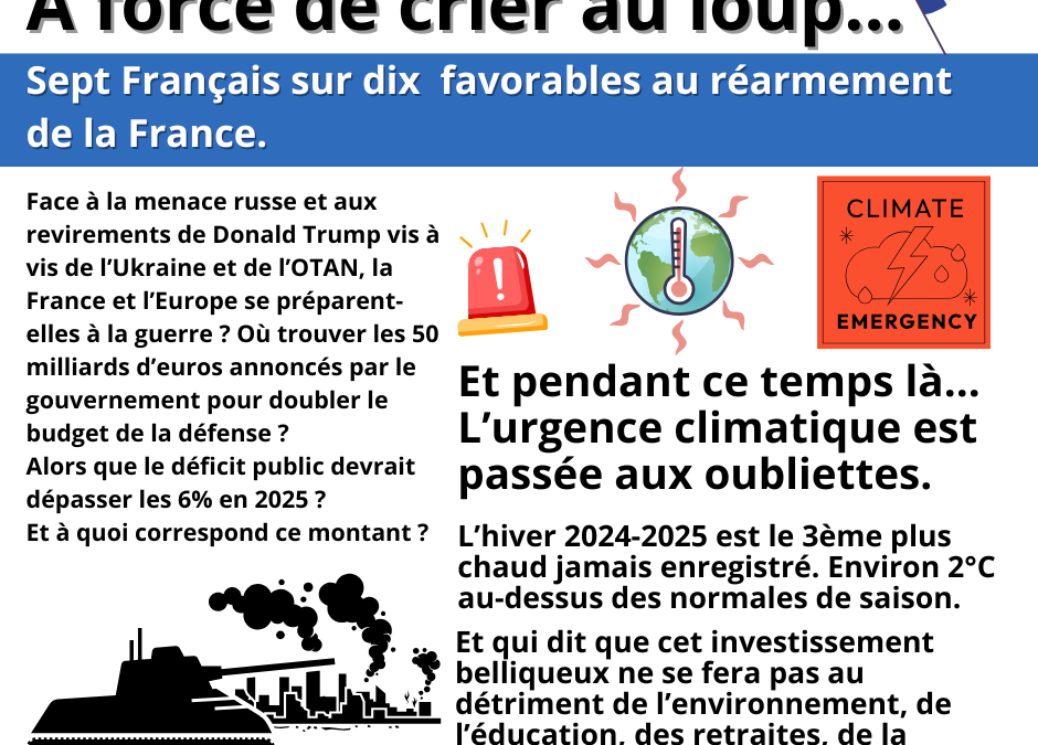 À force de crier au loup…